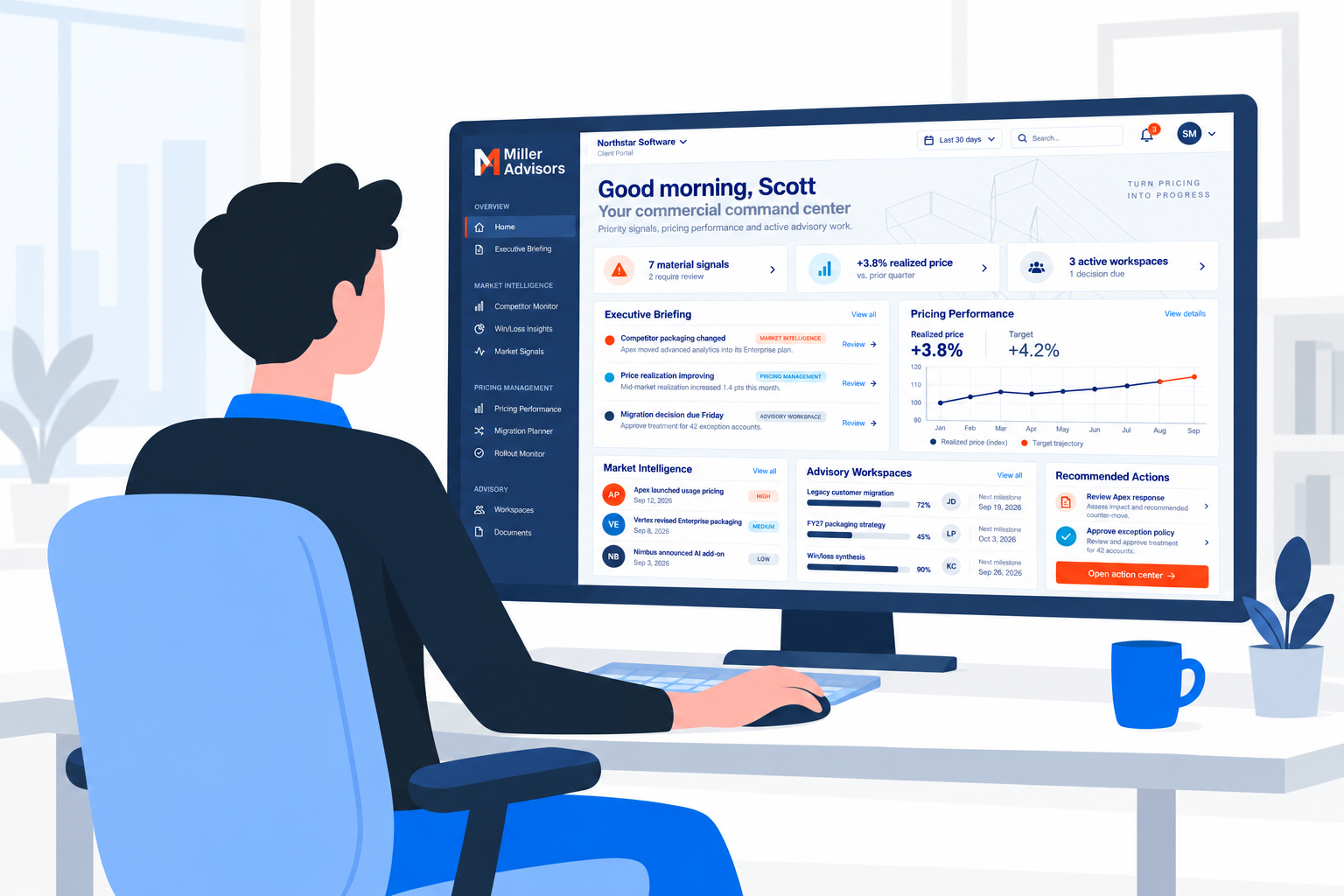 Introducing Miller Advisors Hub: Market Intelligence, Pricing Management & Custom Advisory in One Client Platform